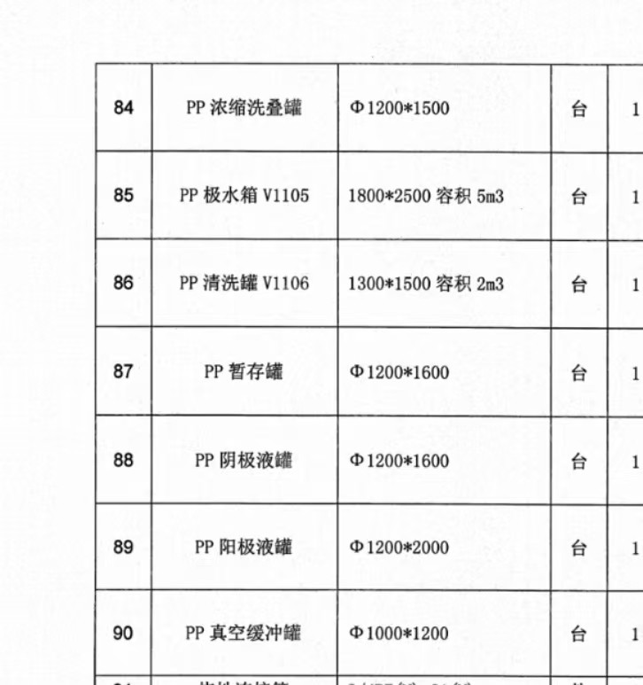 出售PP乳白缓冲罐