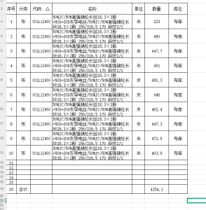 出售保险公司受损的库存布料, 4000米左右,货在湖北孝感