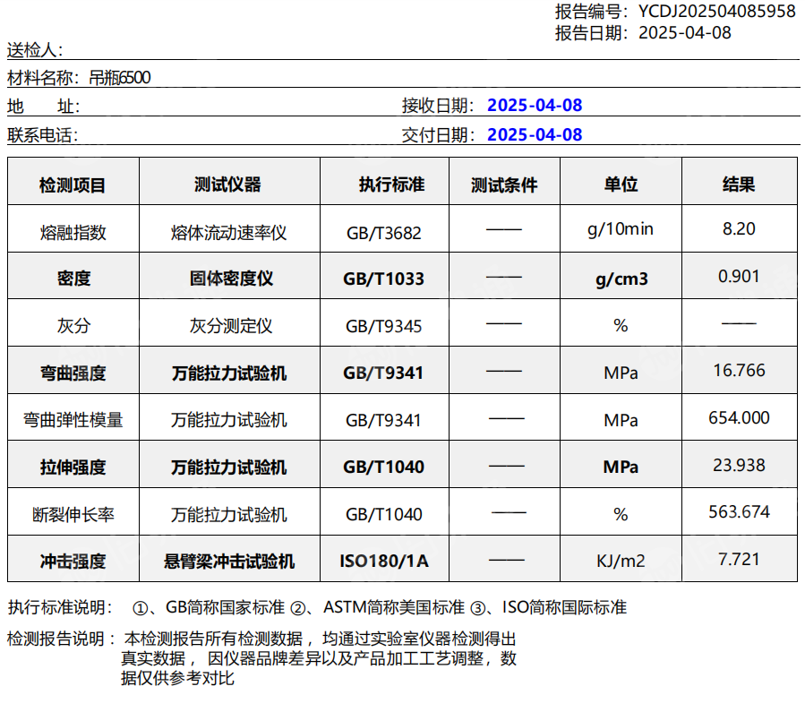 长期出售PP吊瓶颗粒，透明丙颗粒