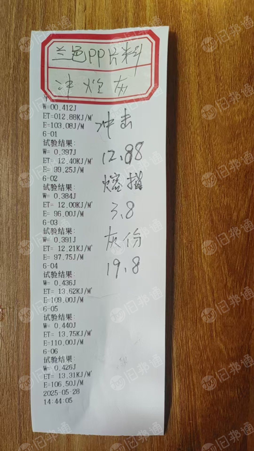 出售pp共享单车破碎料，冲击12.8，溶脂3.8，灰分19.8，月供200吨