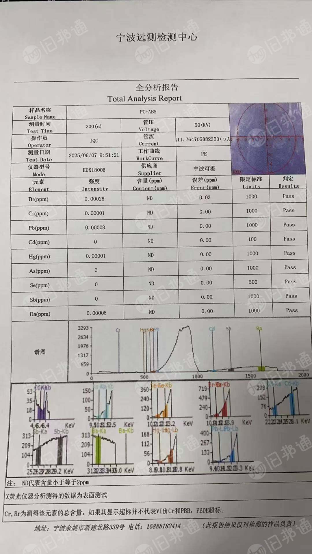 出售进口黑色高光PC/ABS合金料  冲击50  拉伸56  断裂73  环保数据ND，高光