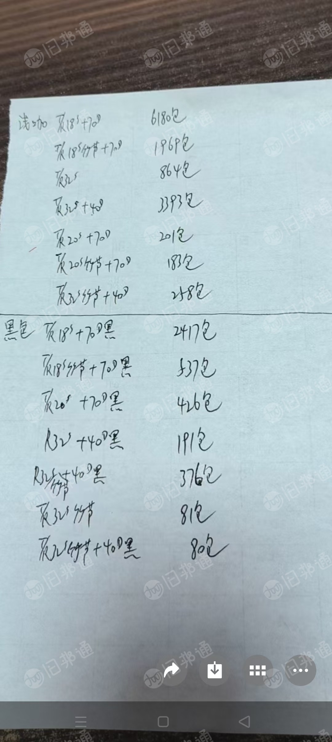 出售一批针织氨纶包覆纱，库存货，500吨左右，厂在浙江绍兴