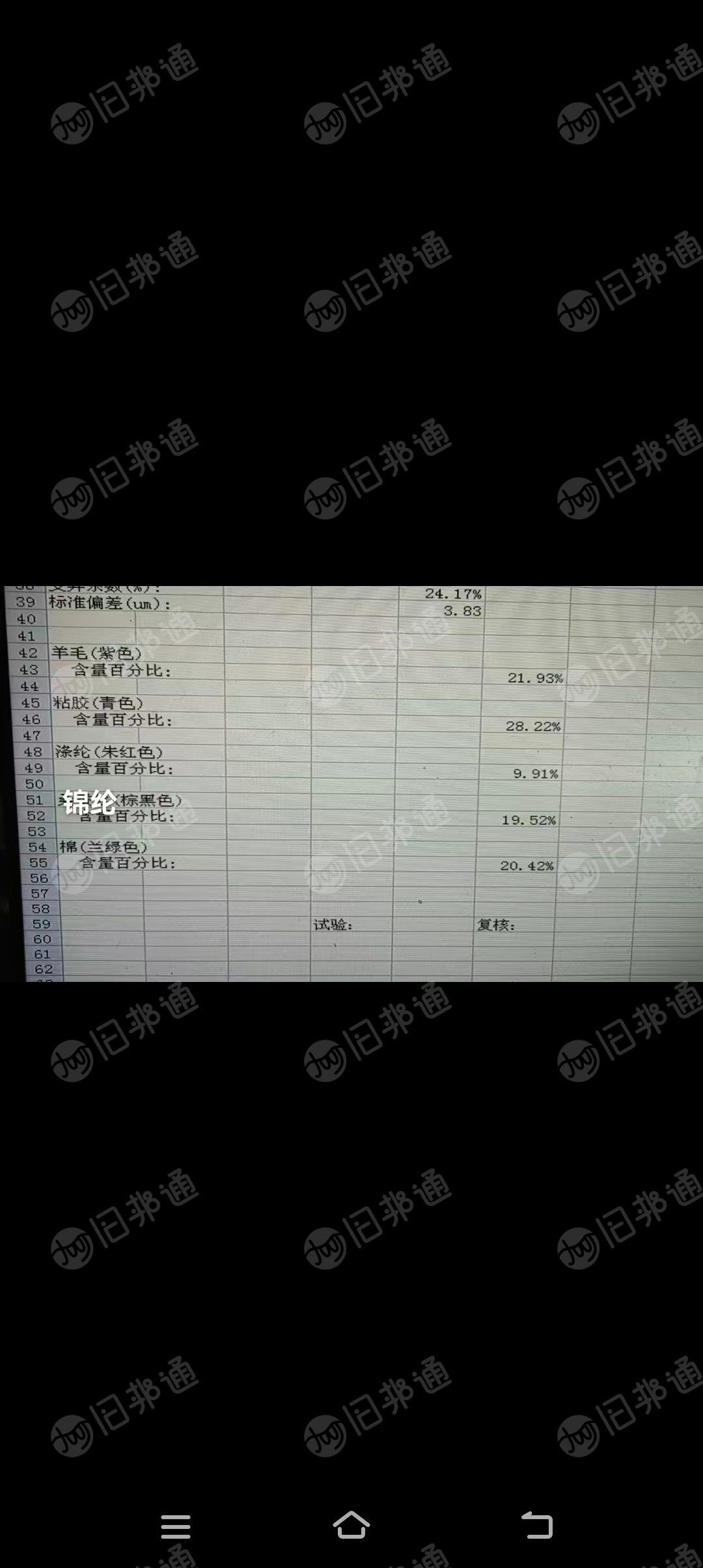 出售一批库存纱线,含羊毛22,棉含量20 涤纶10 锦纶含量20 黏胶28,现货3吨多, 18支单股