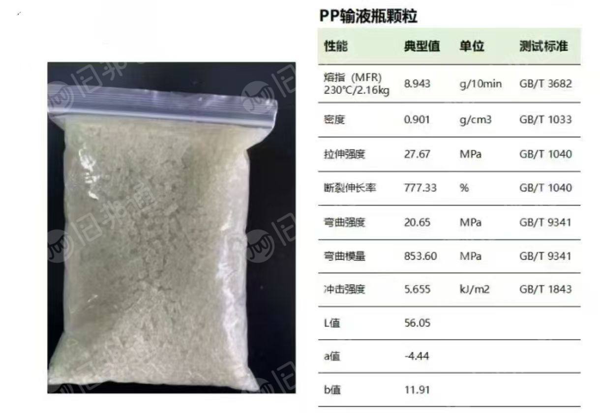 出售吊瓶颗粒，PP输液瓶颗粒，月供80吨