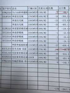 出售库存绒布，库存布，处理布，货在江苏张家港