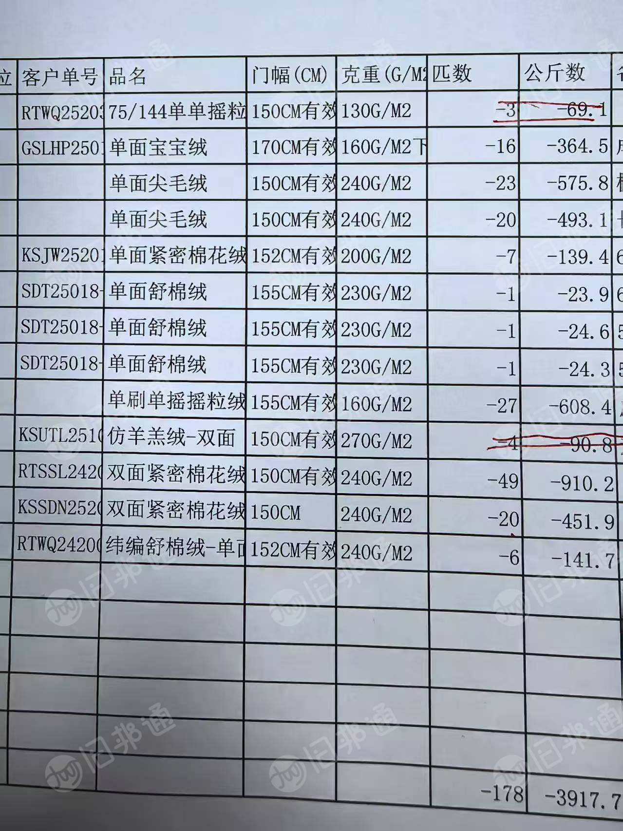 出售库存绒布，库存布，处理布，货在江苏张家港