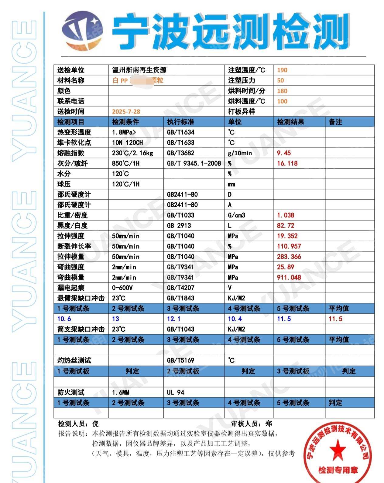 出售奶白PP颗粒,现货60吨