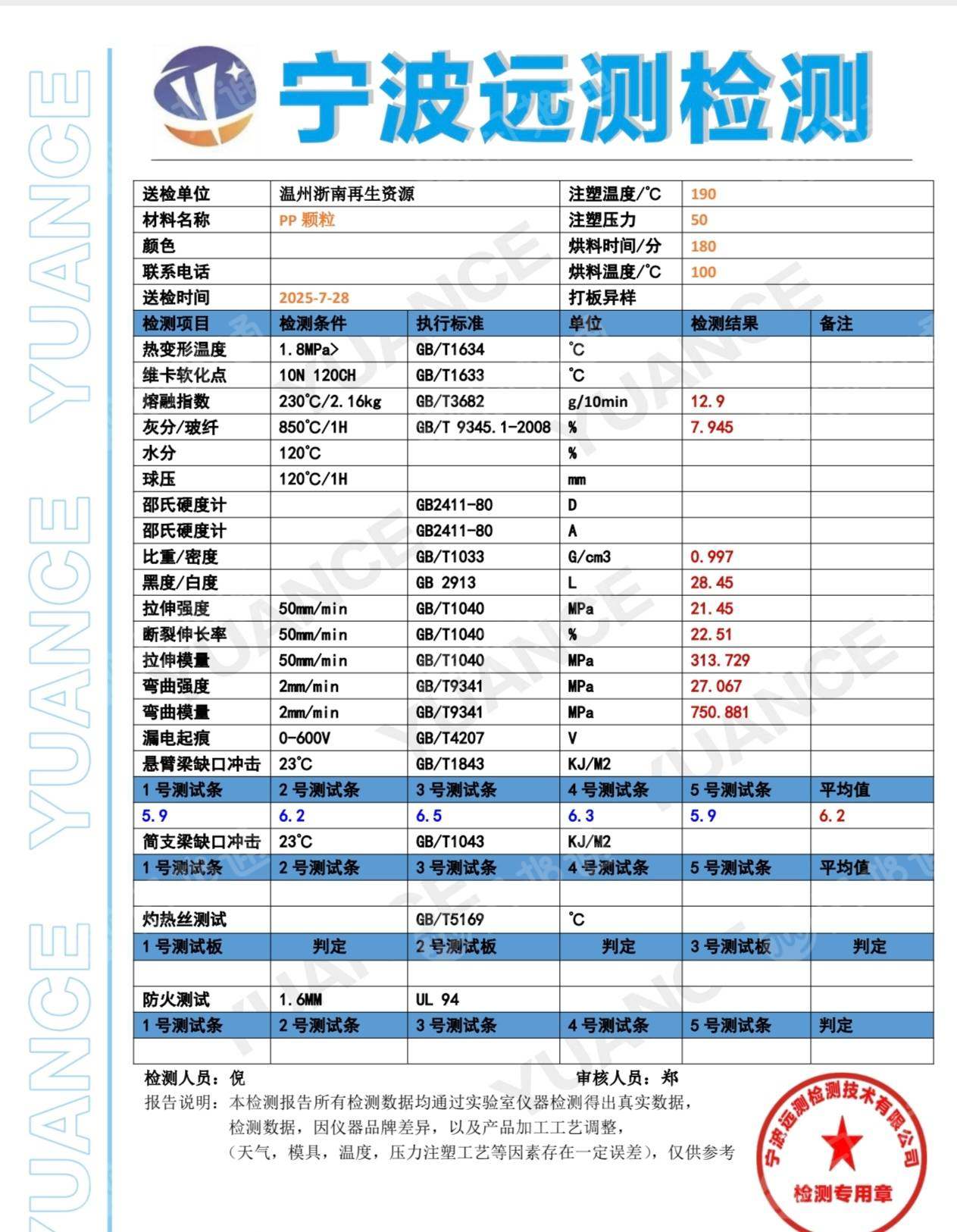 出售黑色pp颗粒，现货约30吨