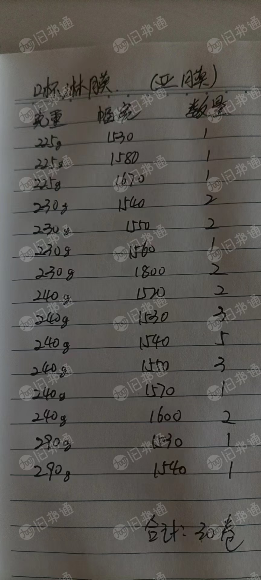 出售卷筒淋膜口杯纸,不可热合,200多克重