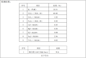 出售电解铝泥，铝含量60%左右