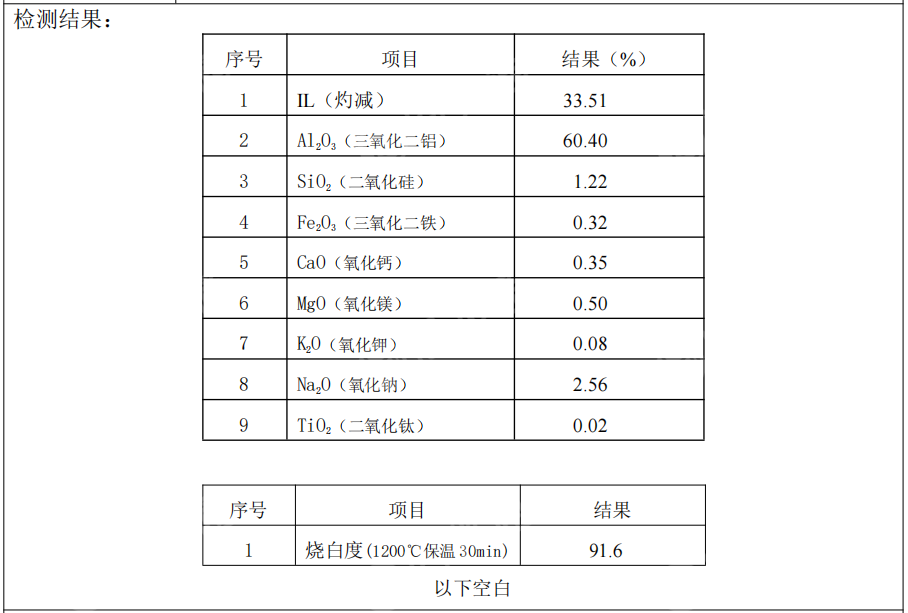 出售电解铝泥，铝含量60%左右