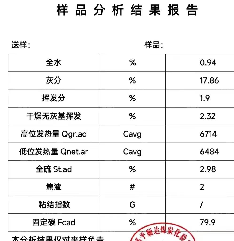 长期出售橡胶炼油下来的裂解炭黑，可供给做密封条，黑色母用的