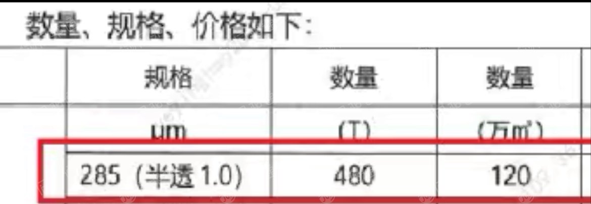 出售乳白PET卷筒膜，现货25吨