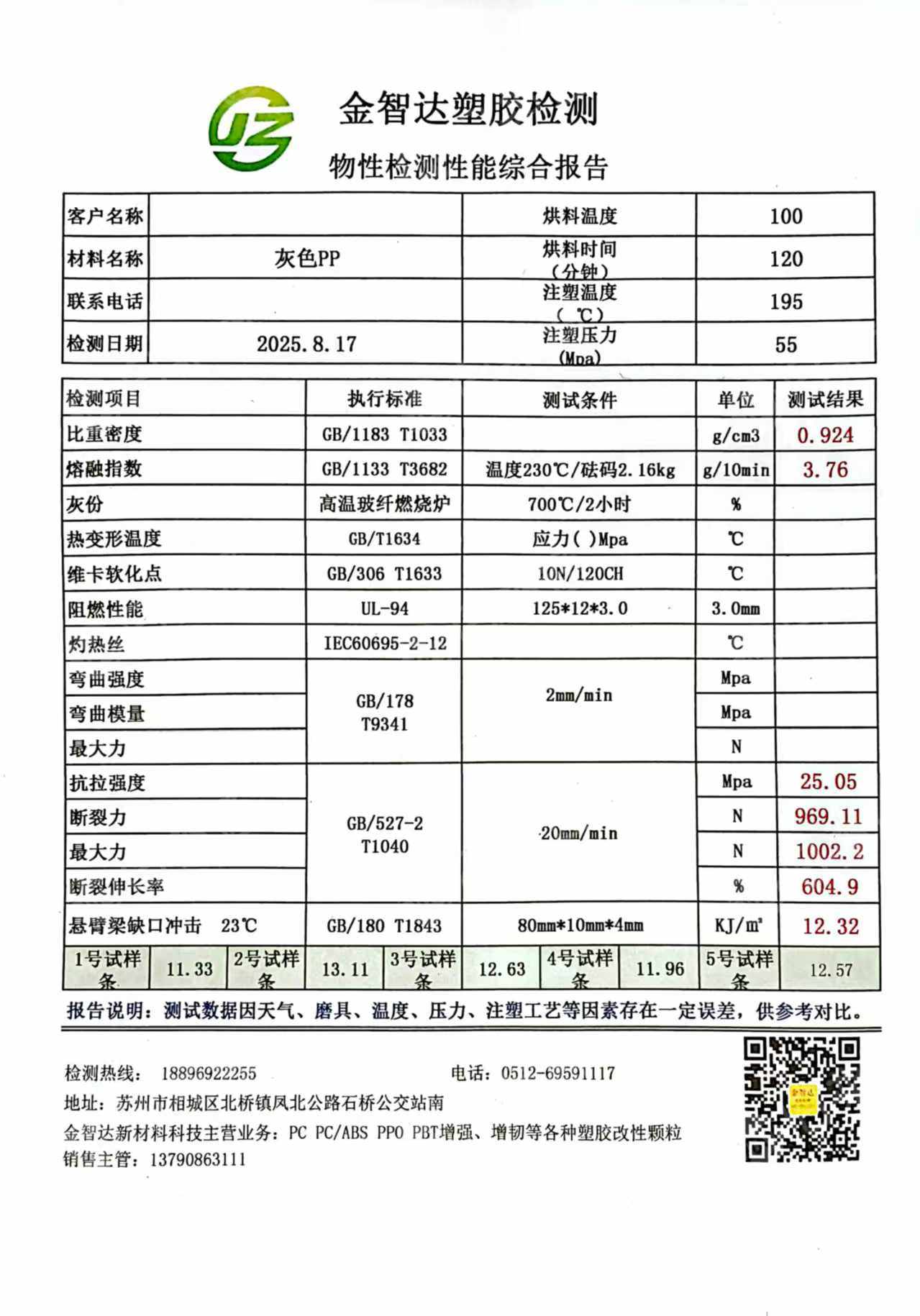 常年出售PP共聚颗粒，过60目3张，月供百吨