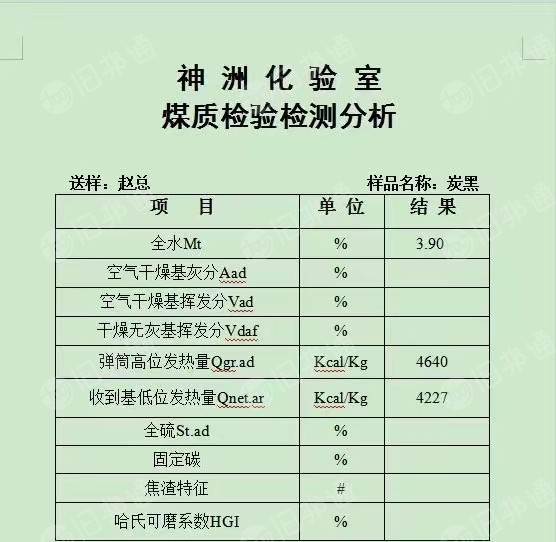厂家长期出售橡胶炭黑，轮胎炭黑