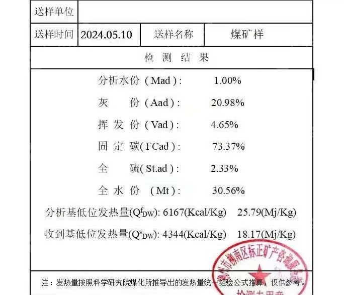 长期出售橡胶炼油下来的橡胶炭黑