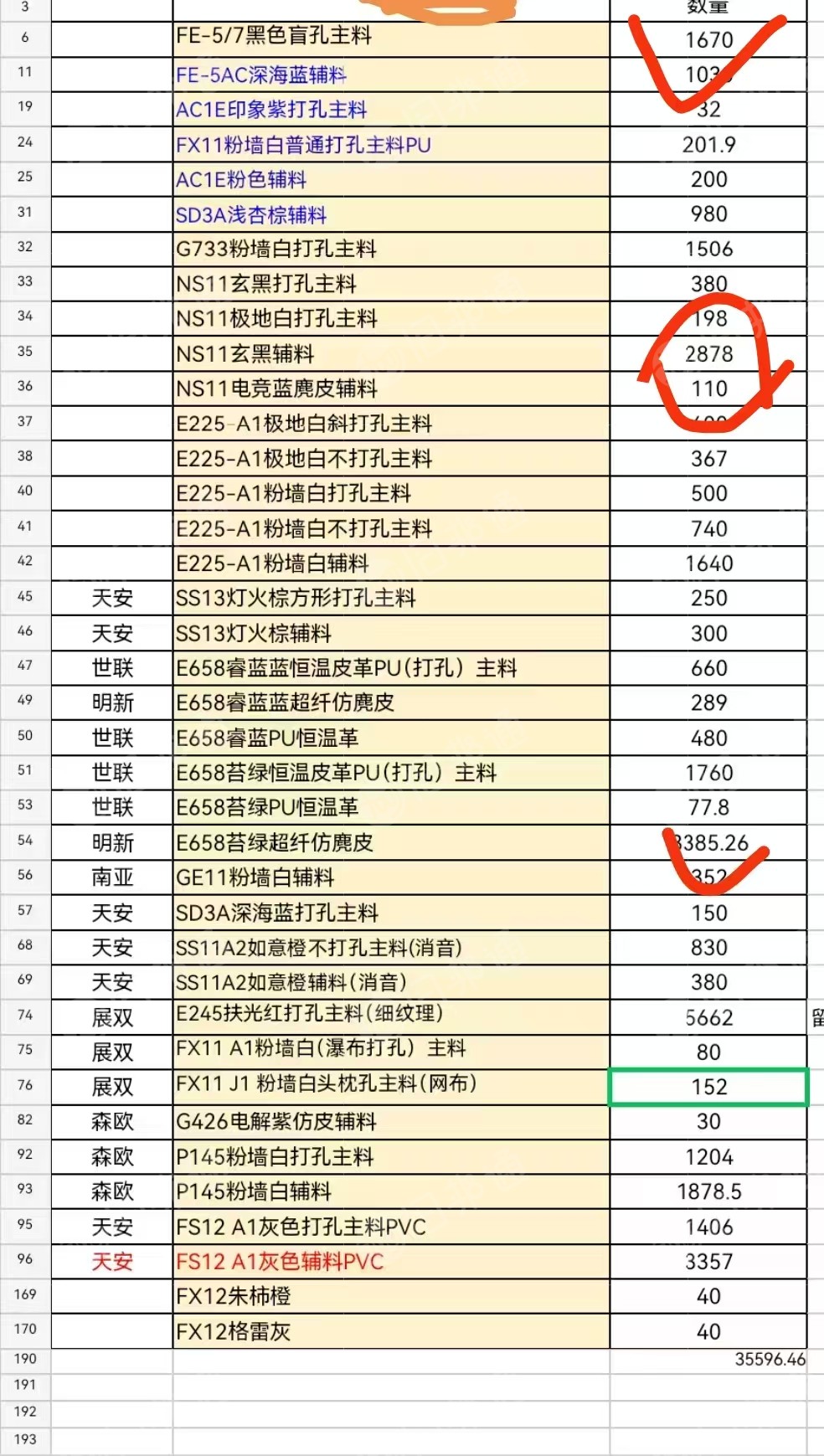 长期出售库存单皮汽车革,一等品,现货30多吨,货在安徽阜阳
