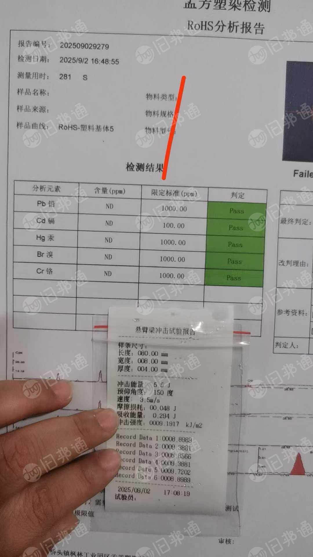 出售日本进口的环保PS颗粒,冲击9-10个