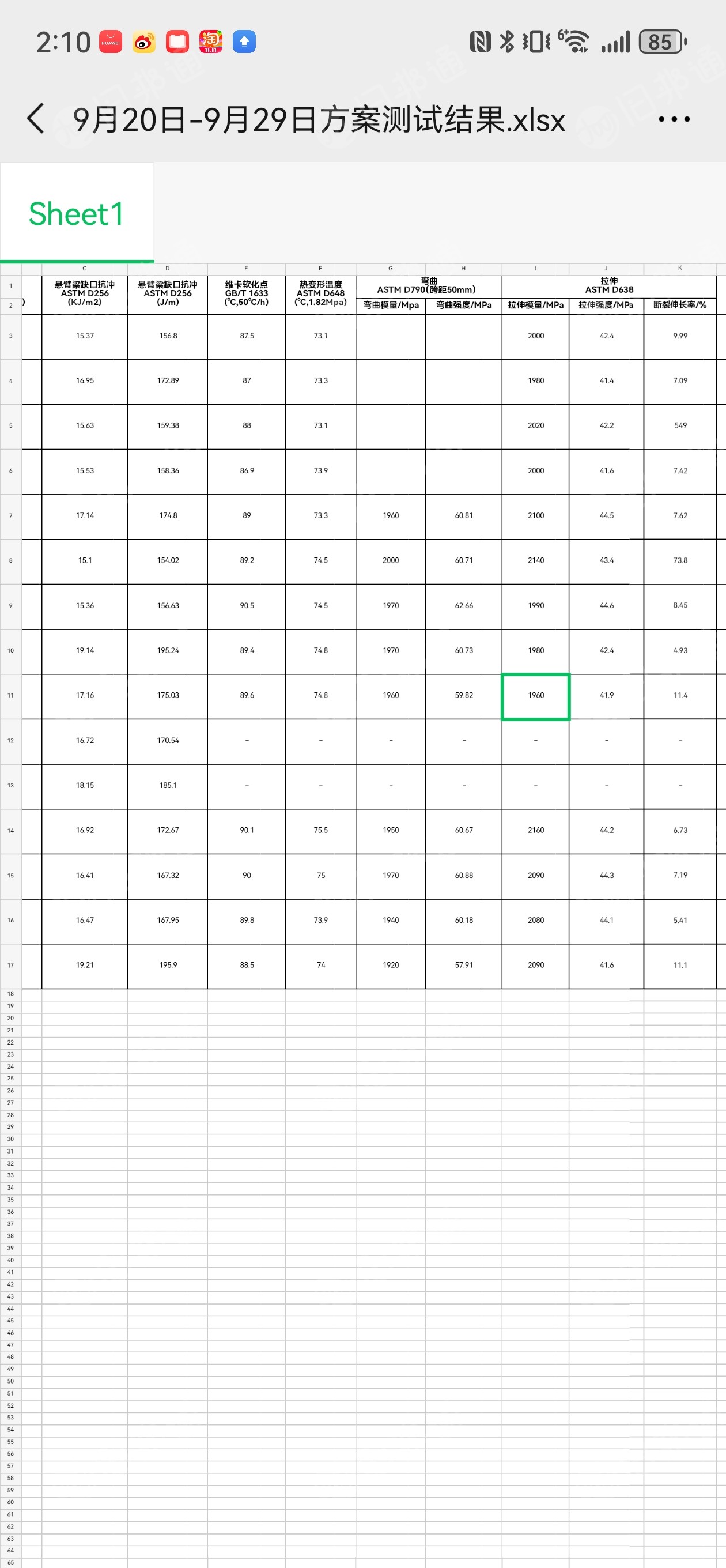 长期出售副牌ASA粉末，现货60吨