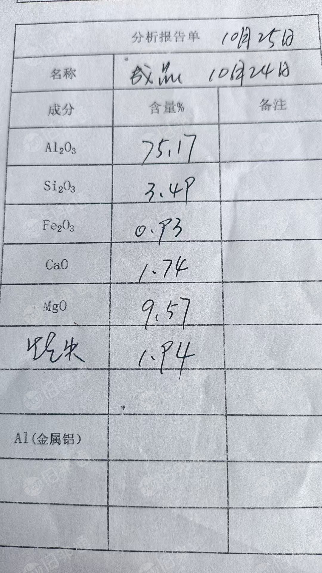 出售煅烧的灰,现货1000吨