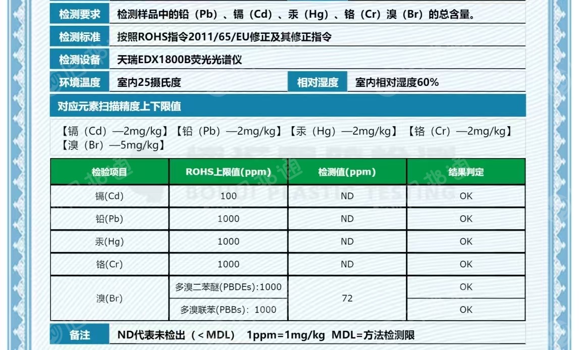 出售合金破碎料，电瓶下来的，环保的，冲击40多个，现货1挂车