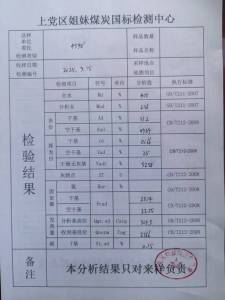 出售塑炭黑，热值3000大卡以下，现货三四十吨