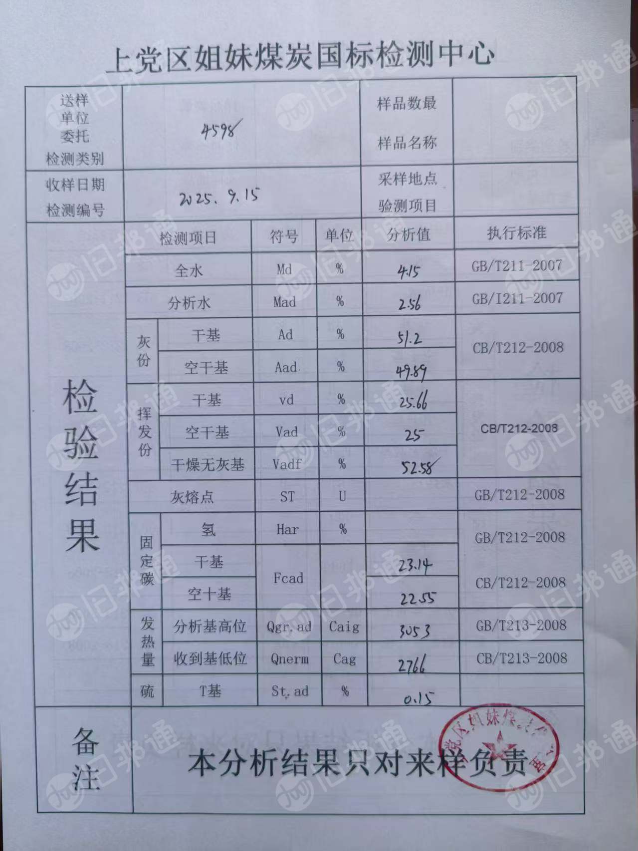 出售塑炭黑，热值3000大卡以下，现货三四十吨