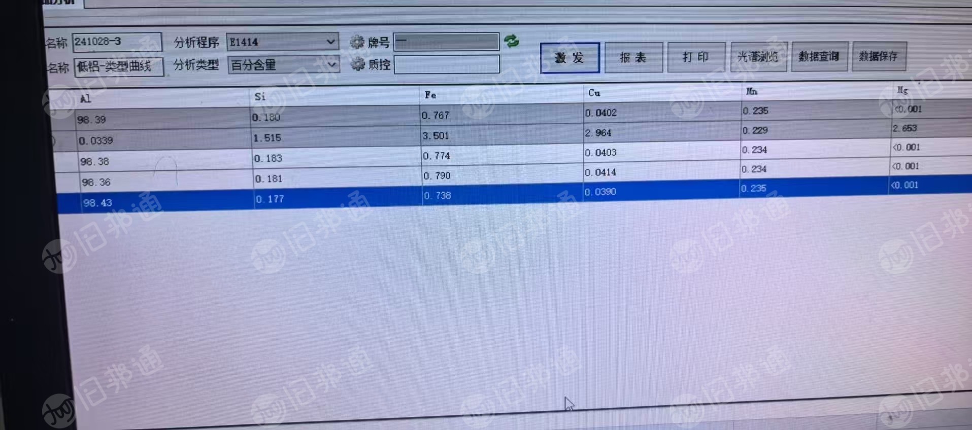 出售脱氧铝块，含铝98.5，现货两车