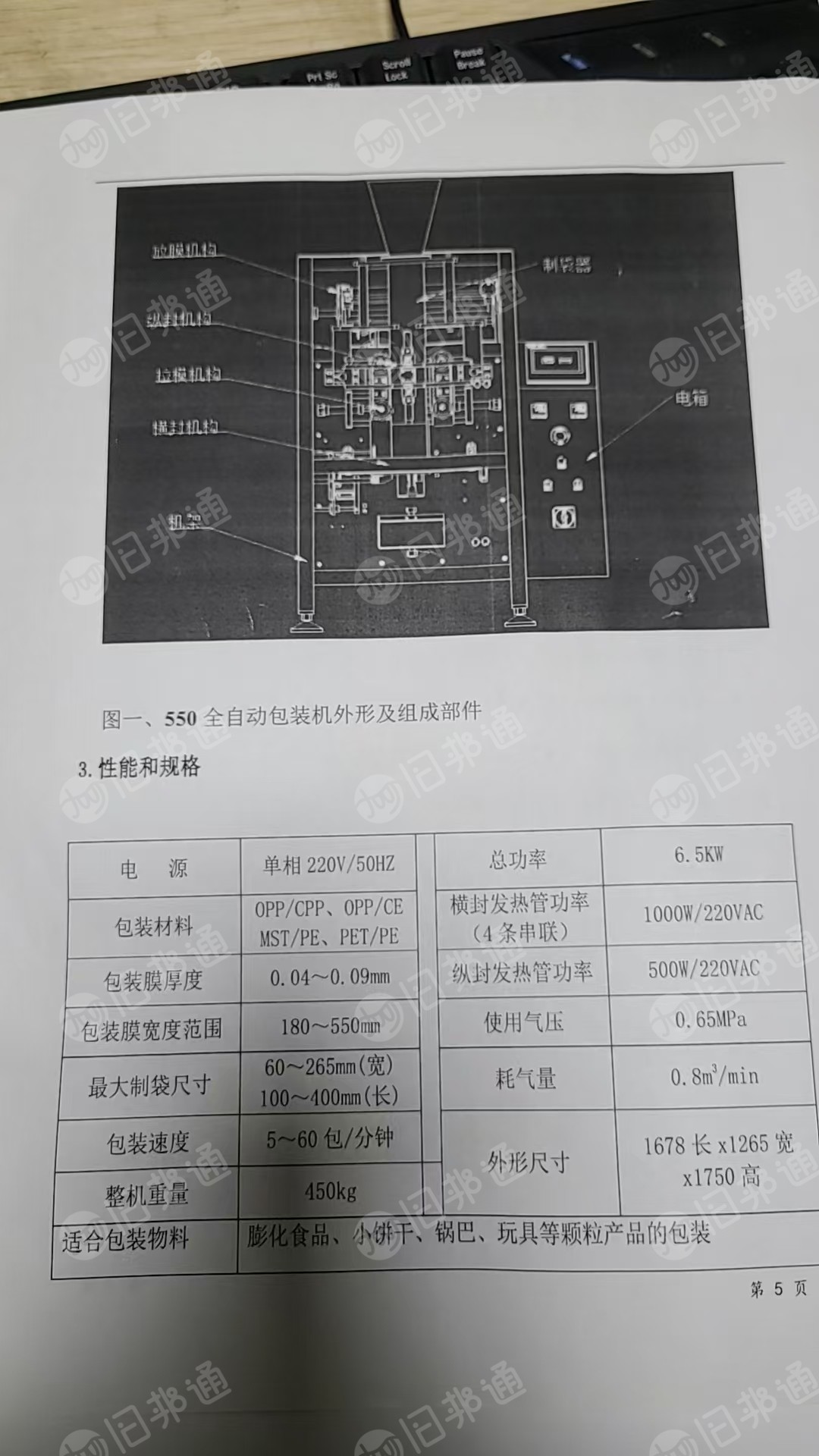 出售二手设备，全自动称重包装机一台