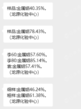 出售金属铝粉，含铝30，40，70，80都有