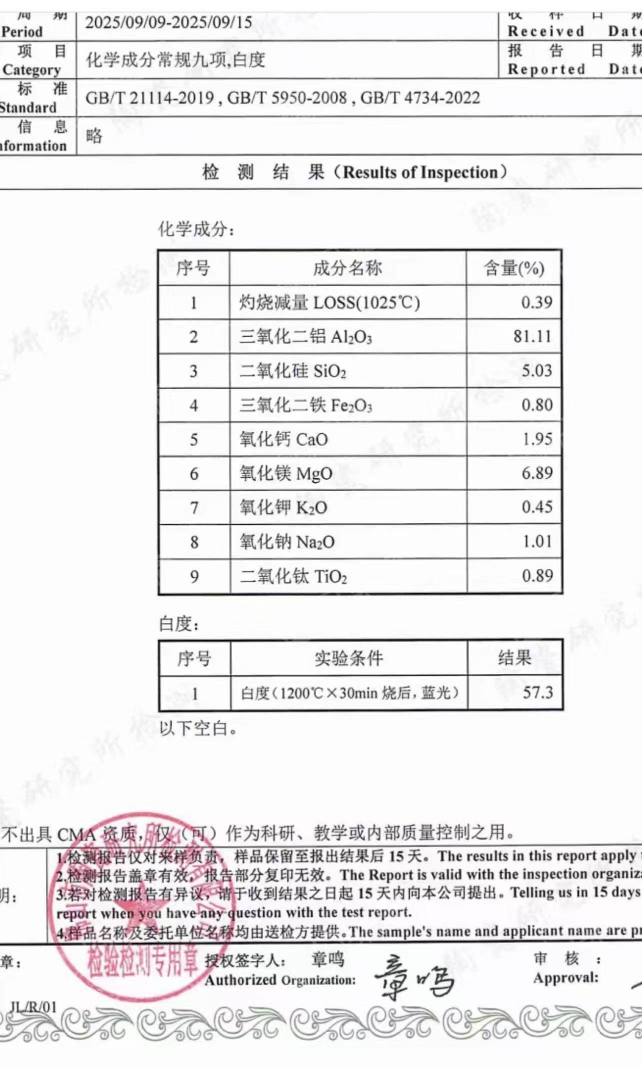 出售煅烧氧化铝粉，现货1200吨，月供3000吨
