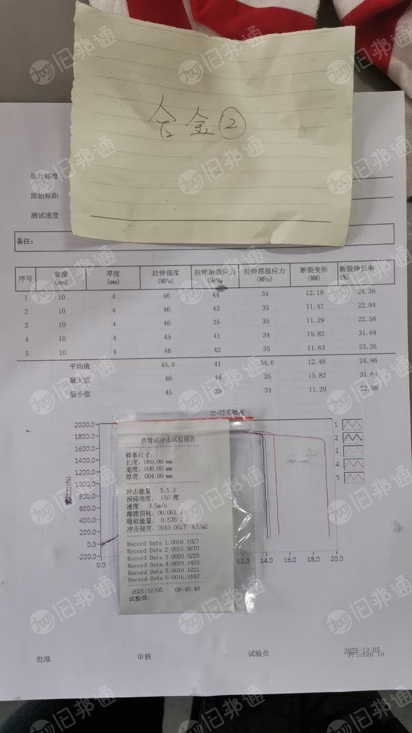 出售合金颗粒，冲击15-18个，现货20几吨