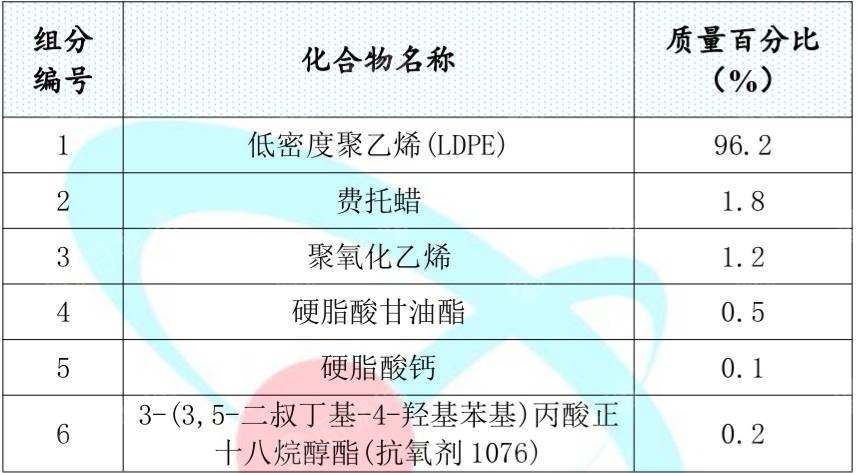 优质再生LDPE颗粒量大价优供应稳定