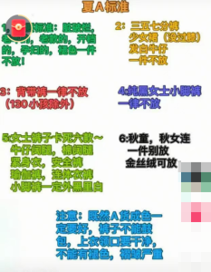 长期回收旧衣服统货分拣货，不能又脏的破的在里面，每个月需要100多吨，厂在河南信阳