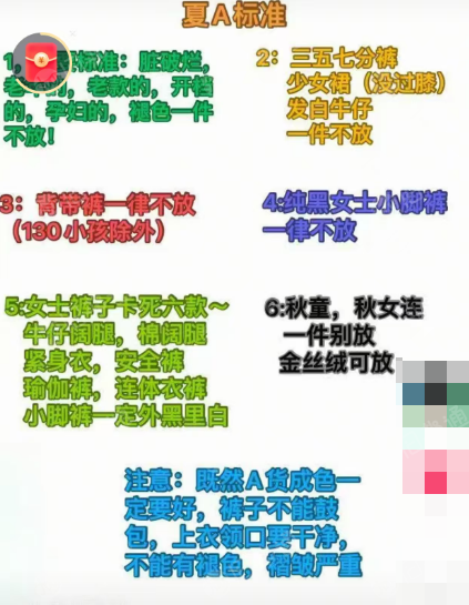 长期回收旧衣服统货分拣货，不能又脏的破的在里面，每个月需要100多吨，厂在河南信阳