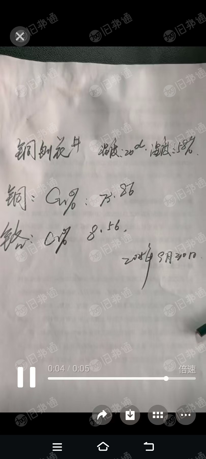 出售铜刨花，现货300吨