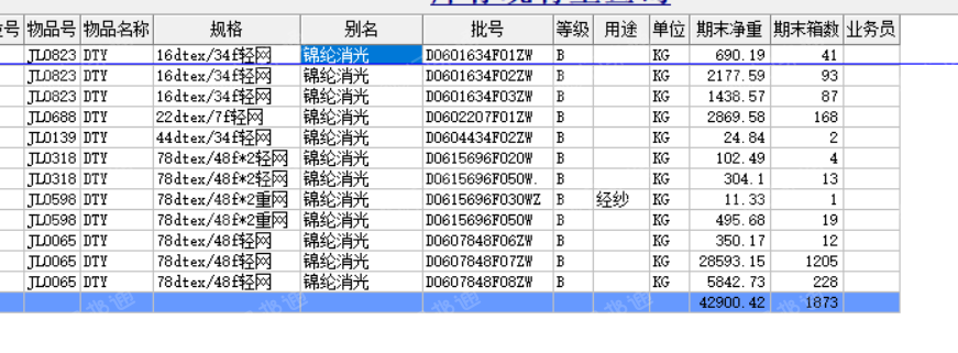 厂家现货处理一批库存锦纶DTY，小箱子B级品，有多个批次，现货40多吨，货在湖北十堰