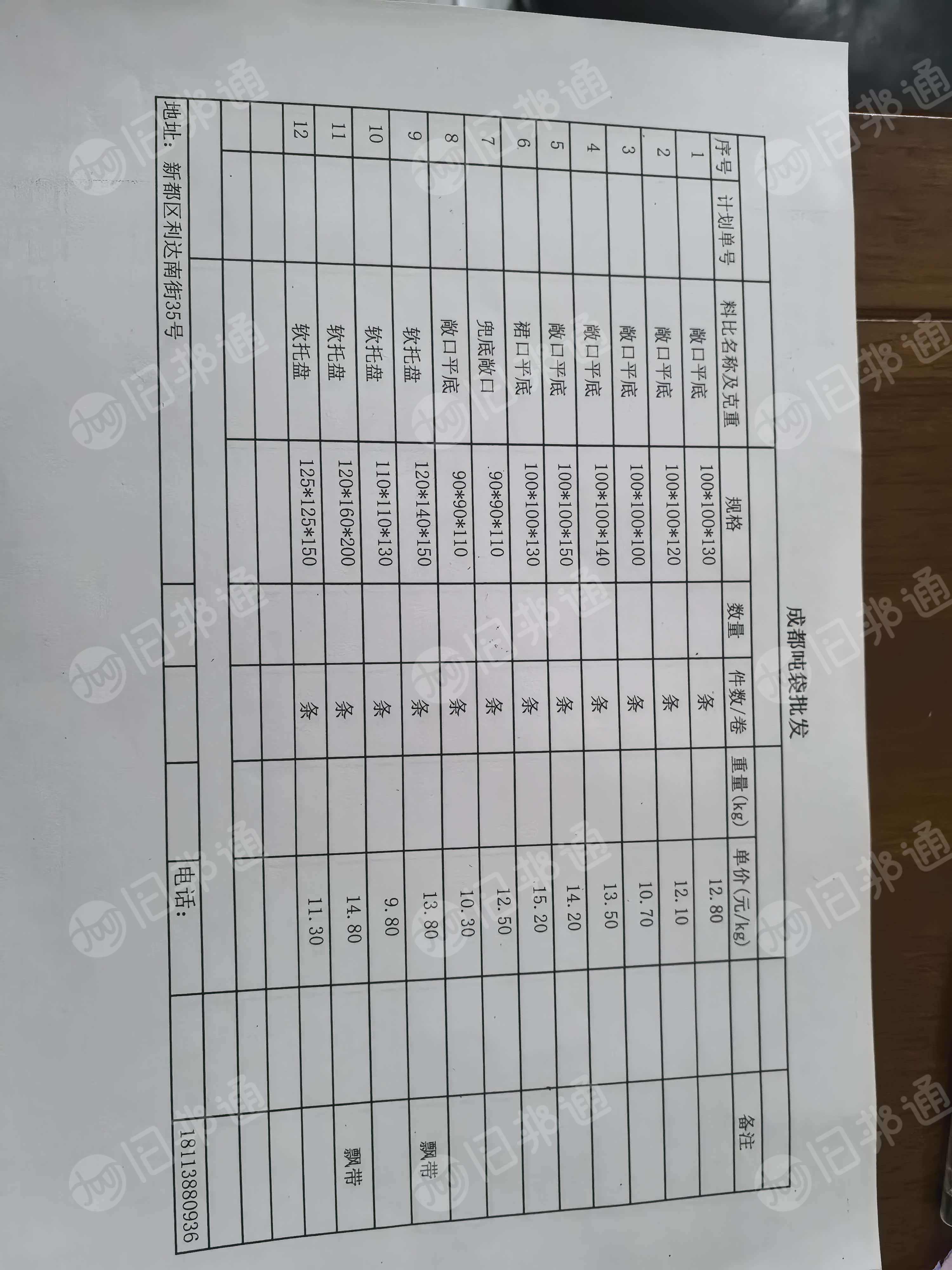出售全新吨包，二手吨包，有压包，货在四川，长期有货