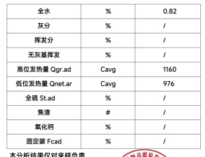 长期出售塑料炭黑，现货够车