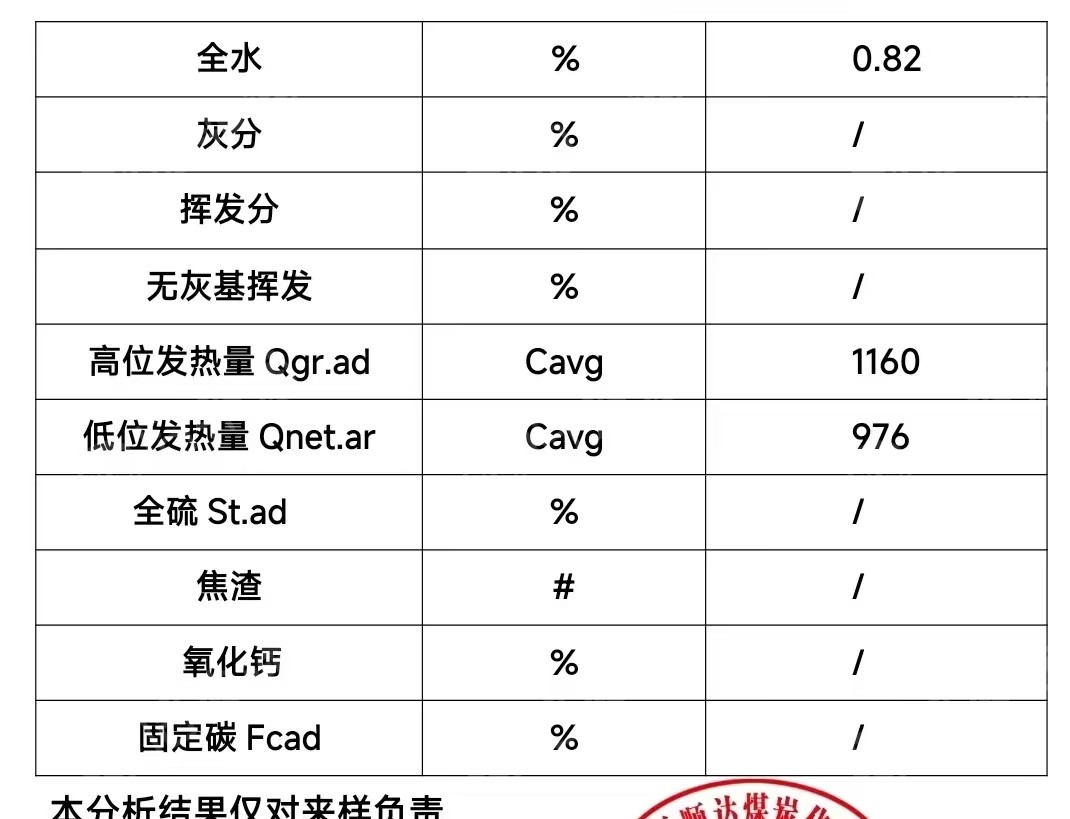 长期出售塑料炭黑，现货够车
