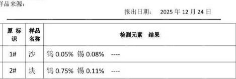 出售含稀有金属矿石，现货200万吨，可送到厂
