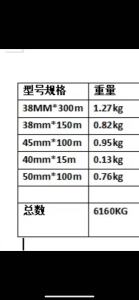 出售铝胶带，做电商产品库存处理的，6吨多