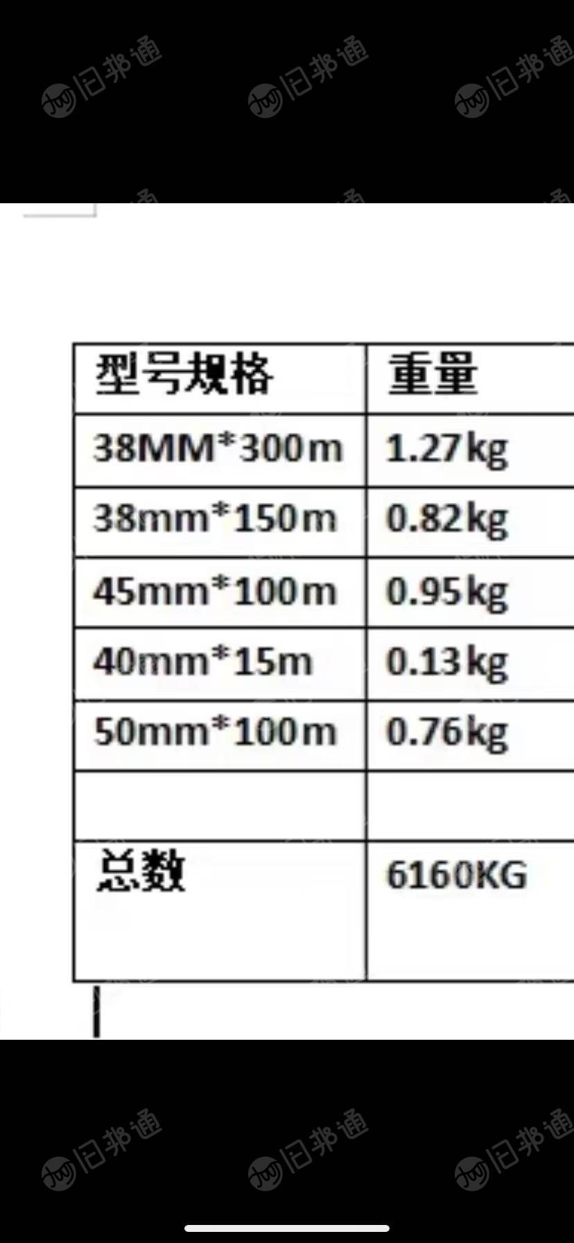 出售铝胶带，做电商产品库存处理的，6吨多