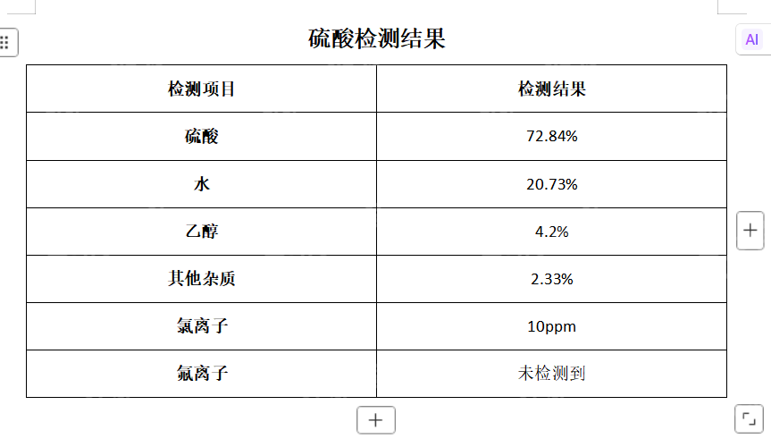 出售硫酸废料，浓度82% ，不含氟 ，含硝酸 ，长期有货