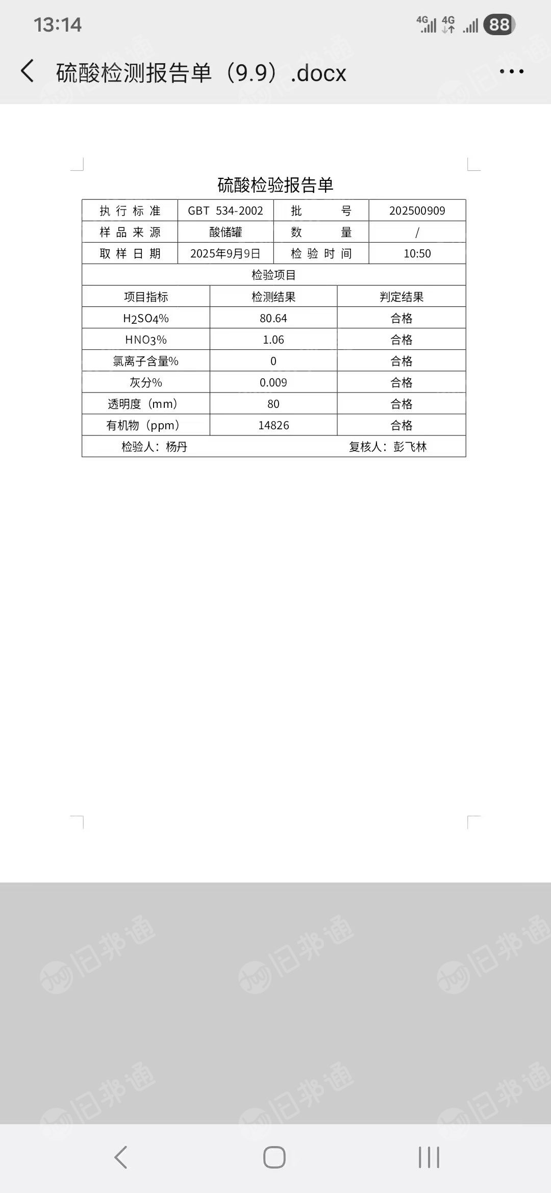 长期出售硫酸，硝基物，硝化产生的80酸，月供2千吨