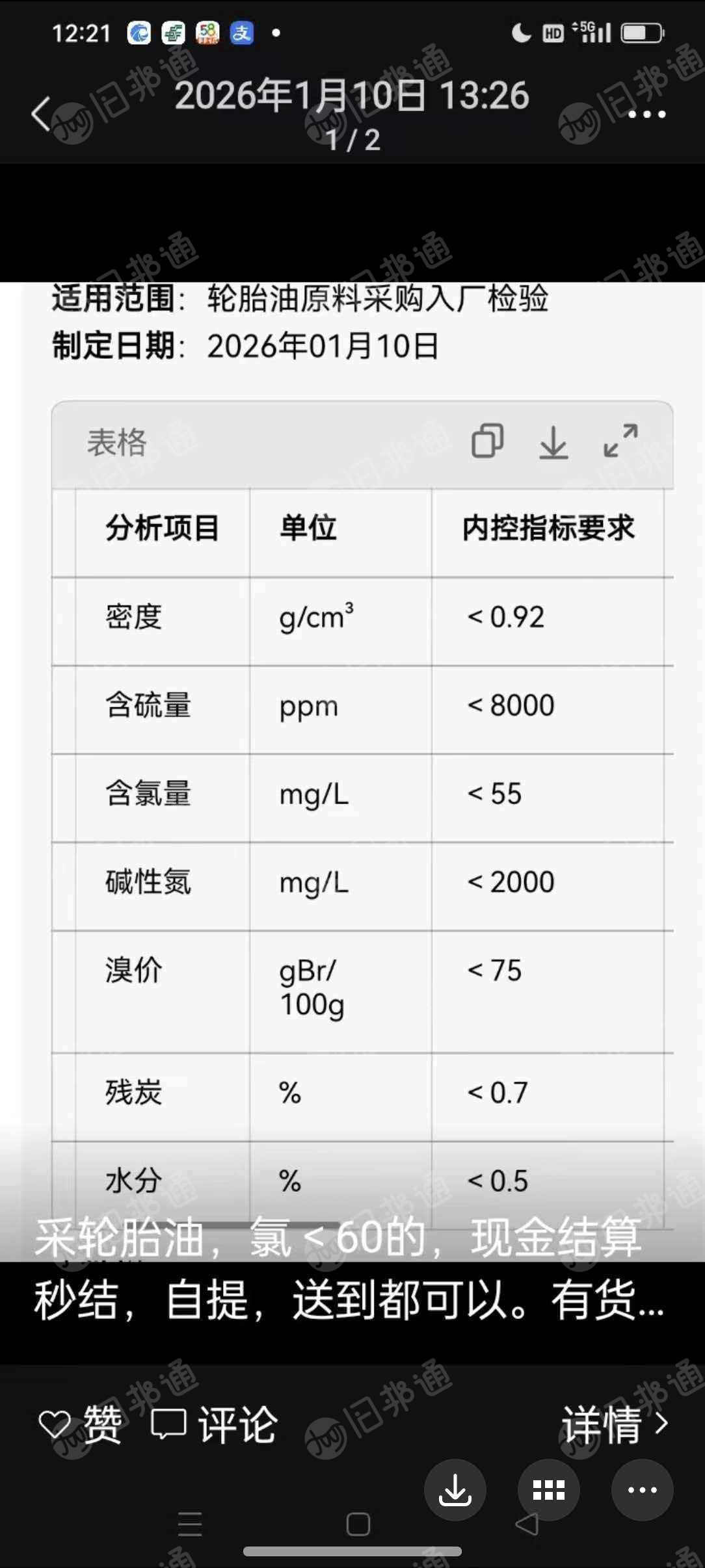 求购铝塑油，要看油的指标，皮革油，轮胎油，月需300吨