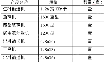 出售准新机，只用了一个月