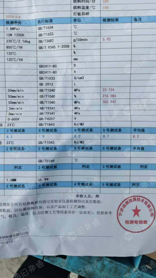 出售进口再生白PP颗粒，冲击8，溶脂6，现货50吨