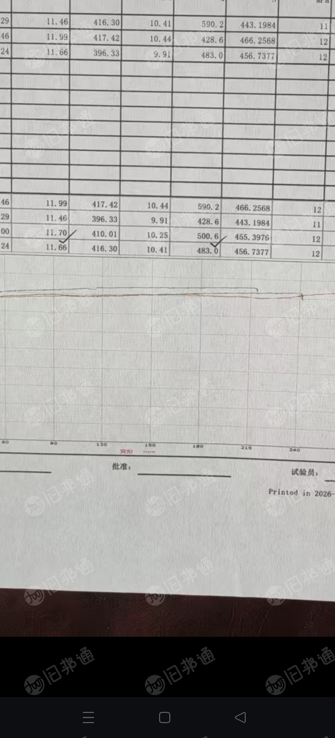 出售PE杂膜颗粒30吨