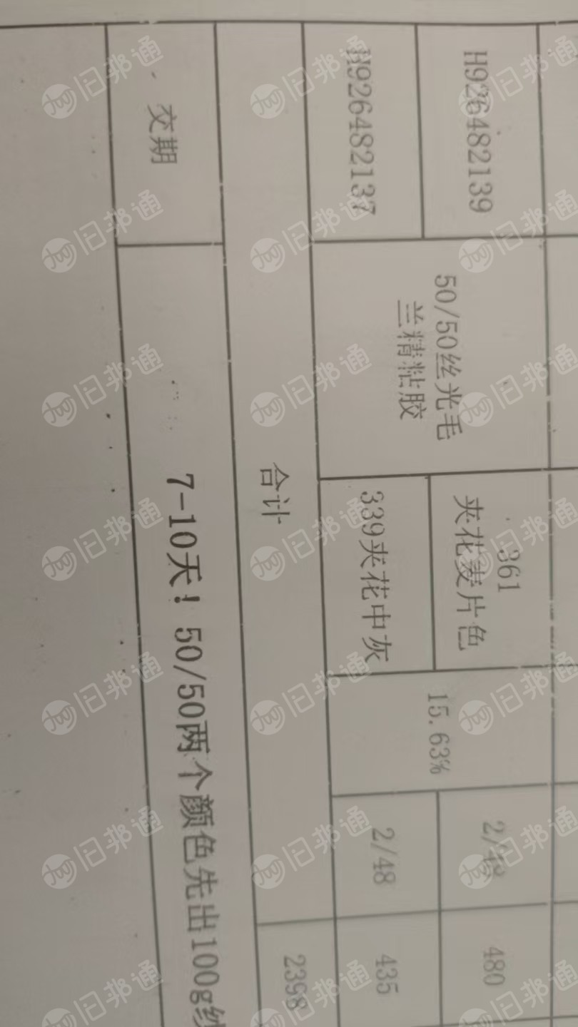 长期出售混纺下来的羊毛落地毛，硬回丝，盖板花，羊毛料，现货20吨